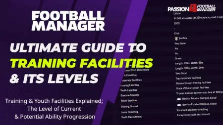 Football Manager guide to training facilities and its levels